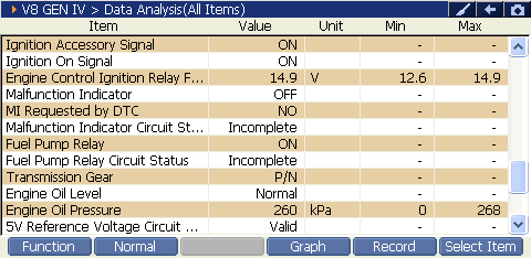 2000 RPM preview